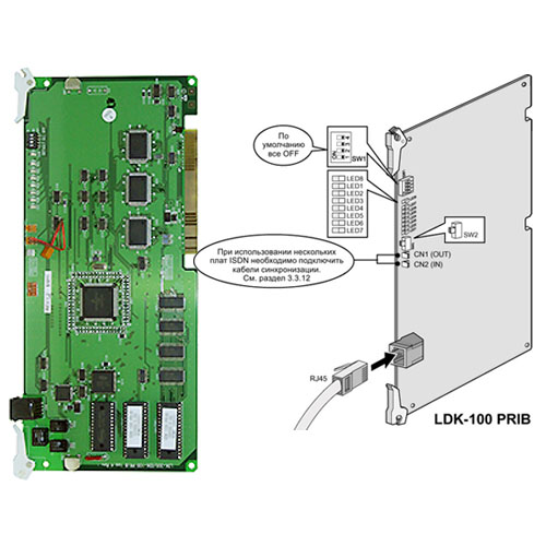 D100-PRIB.ST - PRI interface (30B+D)