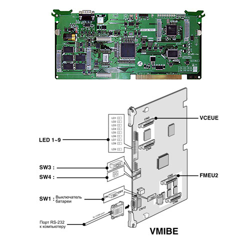 D300-VMIBE.STG - Voice mail interface board (4 ports)